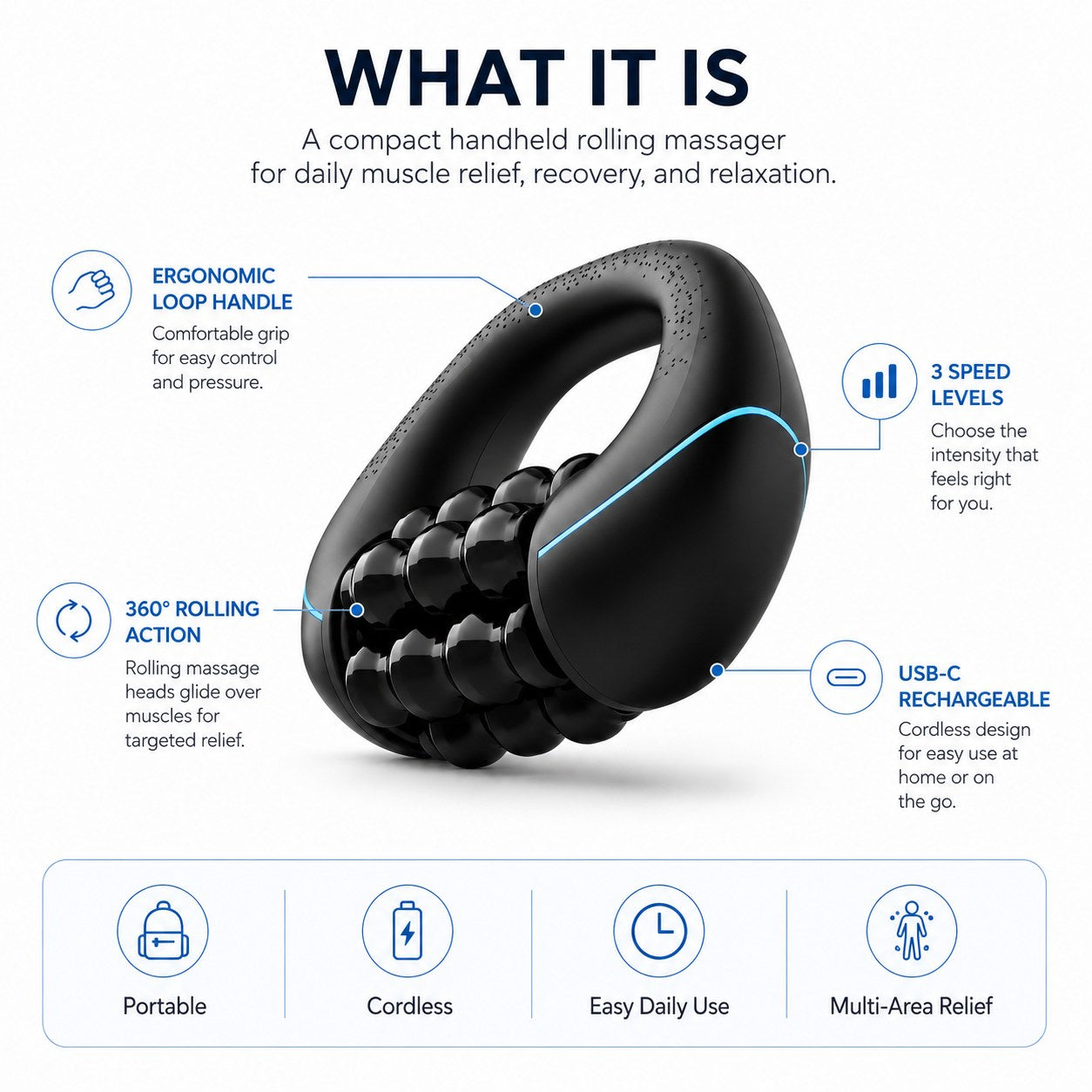 LumiFit 360 Elite Recovery Roller