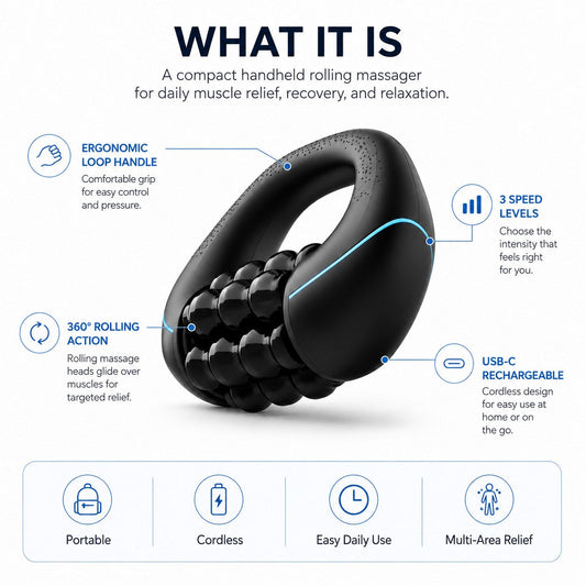 LumiFit 360 Elite Recovery Roller