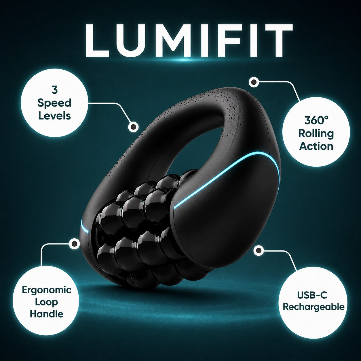 LumiFit 360 Elite Recovery Roller
