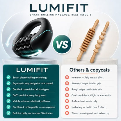 LumiFit 360 Elite Recovery Roller